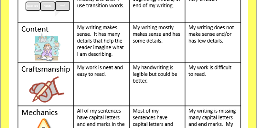 essay comments list urdu language