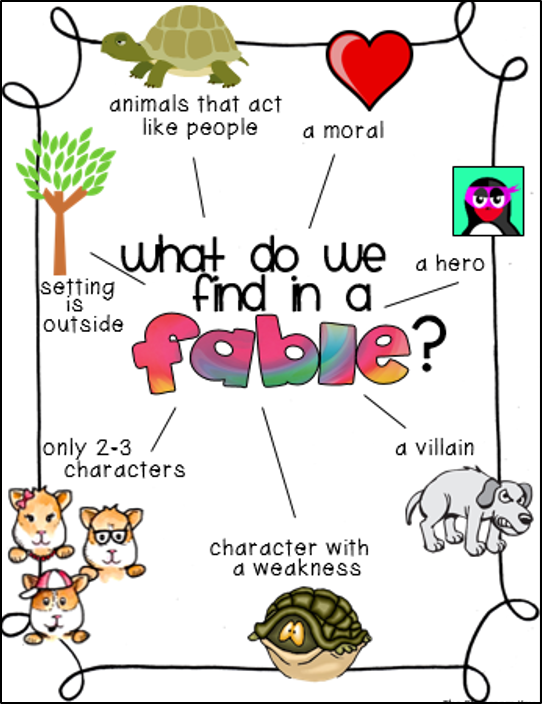 Fables Worksheet 2nd Grade