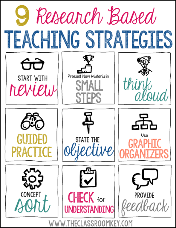 9 Researched Based Teaching Strategies for Your Toolbox - The Classroom Key