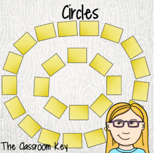 Circles classroom seating arrangement