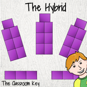 The hybrid classroom seating arrangement