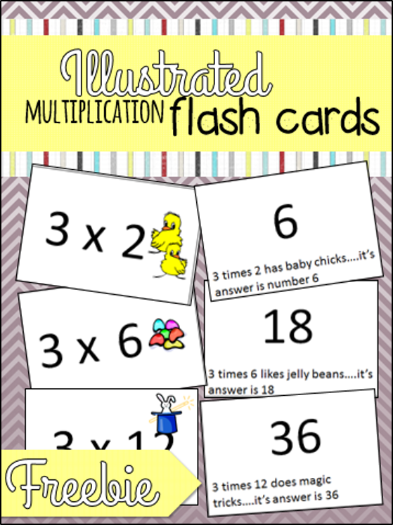 Memorizing multiplication facts the classroom key