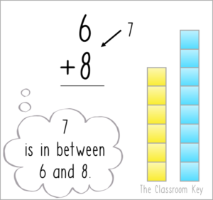 An easy strategy that boosts math fact fluency, try this in your 1st, 2nd, or 3rd grade class