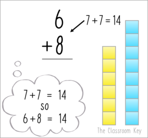 An easy strategy that boosts math fact fluency, try this in your 1st, 2nd, or 3rd grade class