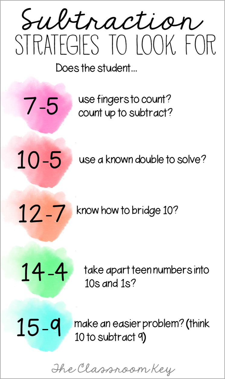 Math Fact Running Record The Classroom Key