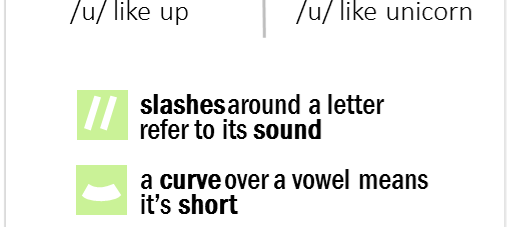 phonics crash course