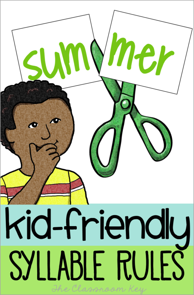 KidFriendly Syllable Rules The Classroom Key