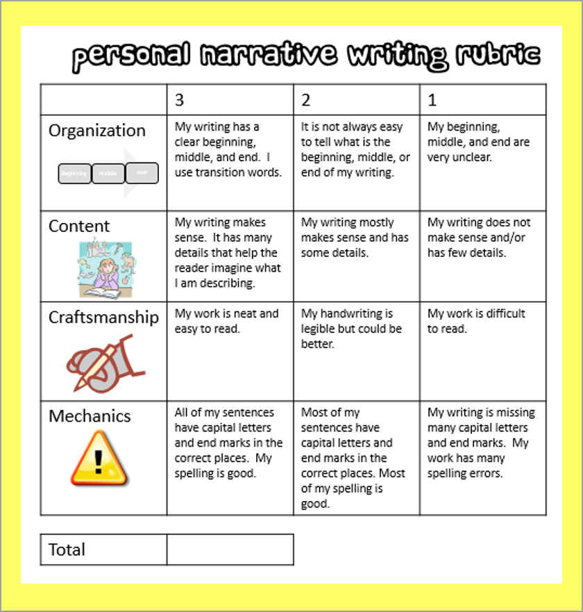 personal narrative worksheets