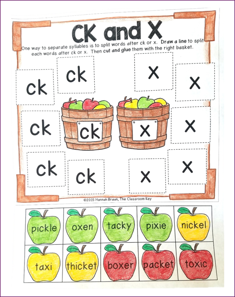KidFriendly Syllable Rules The Classroom Key