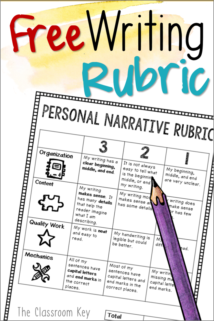 personal narrative rubric fourth grade