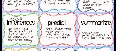 Optimized-comprehension-2Bstrategies-2Bchecklist Comprehension strategies checklist