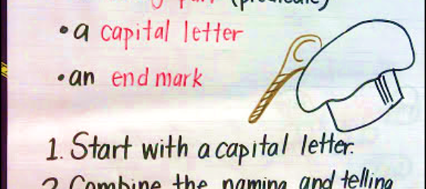 sentence-2Banchor-2Bchart recipe for a sentence anchor chart