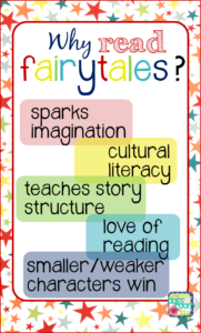Why read fairytales? Reasons for studying the fairytale genre in the elementary classroom
