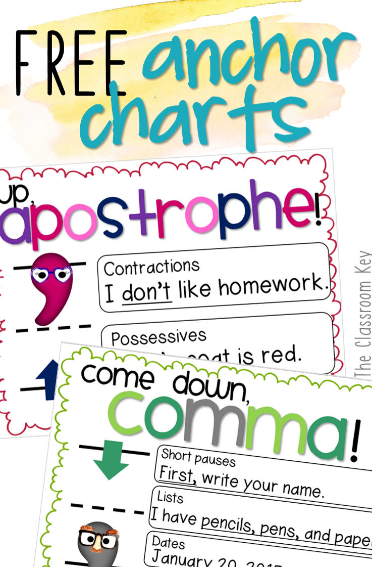 Comma Anchor Chart