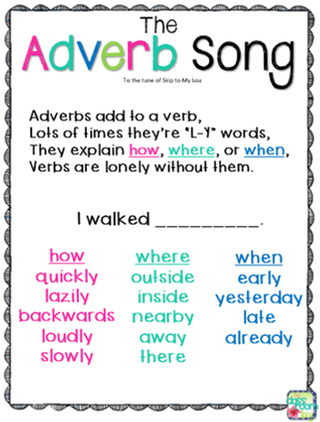 An easy song for teaching students to identify adverbs. Teach parts of speech the fun way with music! Perfect for 2nd or 3rd grade