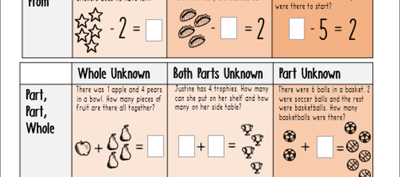 problem types teacher’s guide