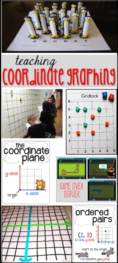 teaching coordinate graphing