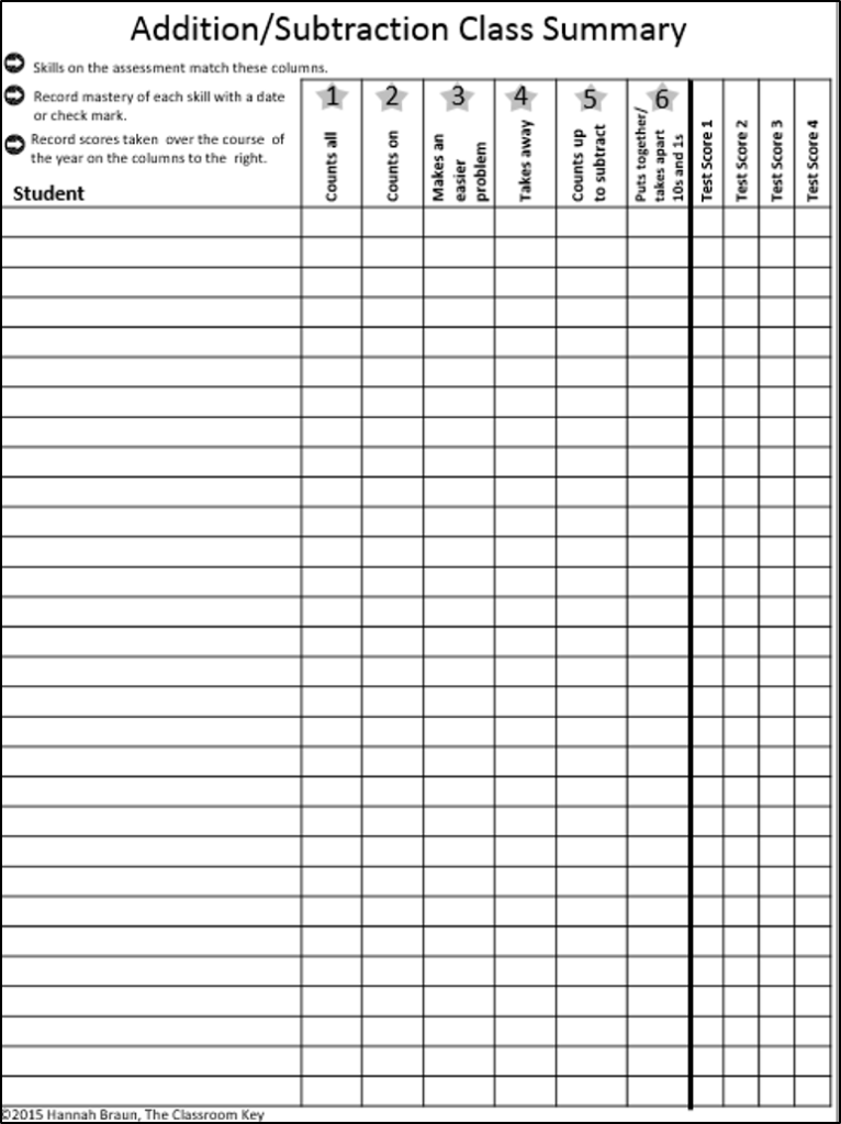 math running record 3 - The Classroom Key