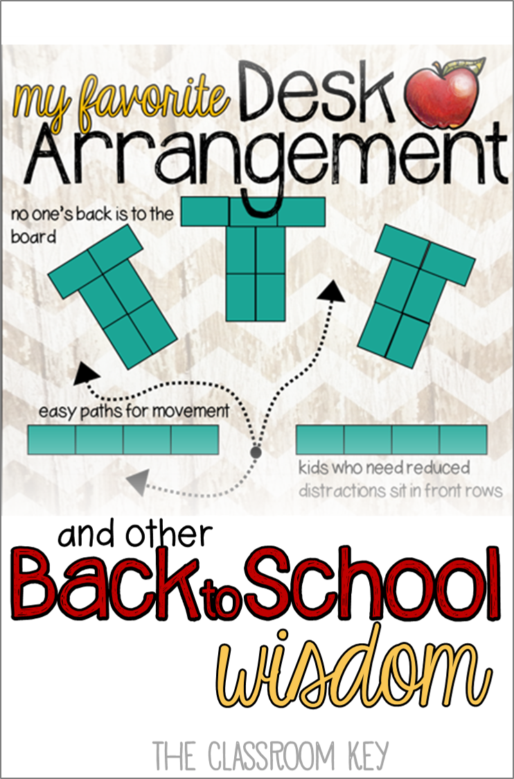 My Favorite Desk Arrangement And Other Back To School Wisdom The