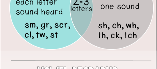 phonics-crash-course-2-pin