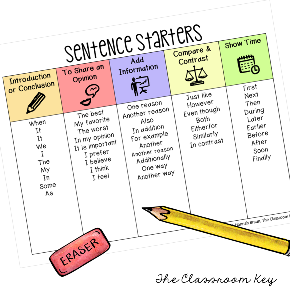 how to start an assignment sentence starters