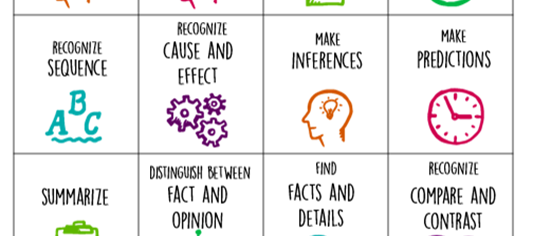 reading skills poster