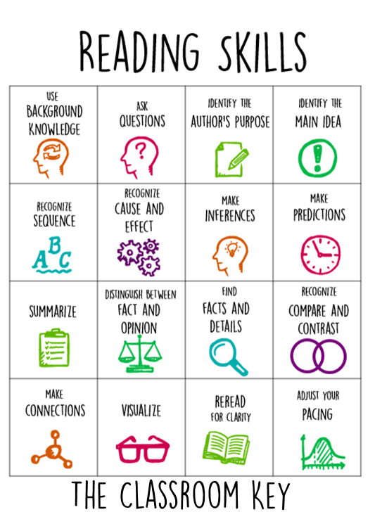 does reading increase critical thinking