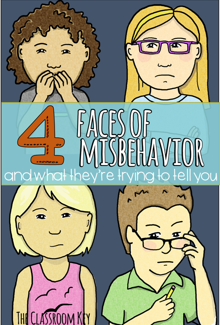 4 Goals Of Misbehavior Chart