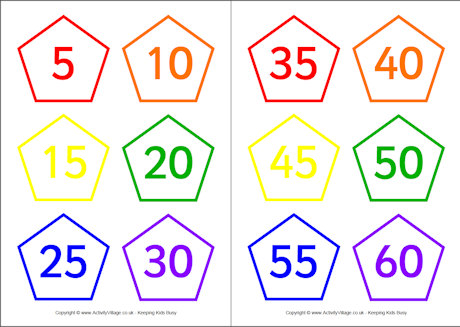 The Big List Of Skip Counting Activities The Classroom Key