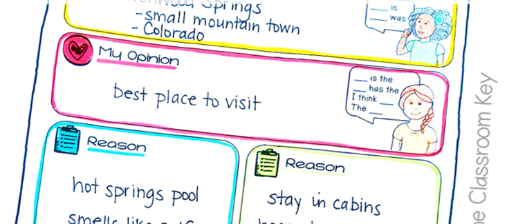 4 Amazing Opinion Writing Ideas to Try Now 4 Amazing Opinion Writing Ideas to Try Now for elementary teachers