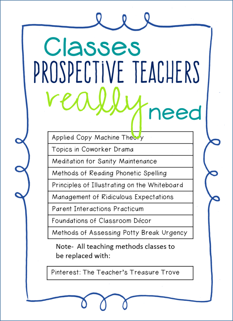 Classes The Classroom Key