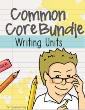 Teach Common Core writing standards with this bundle of lesson plans, posters, activities, and graphic organizers