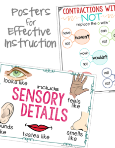 Common Core Writing Bundle - The Classroom Key