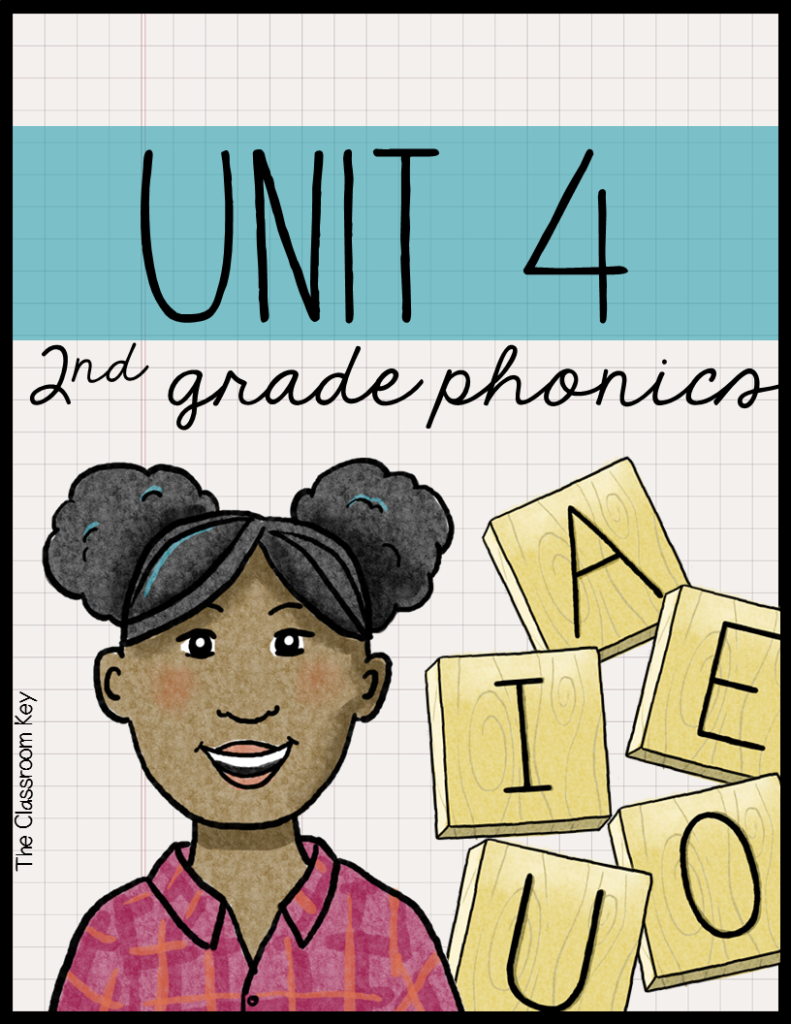 Phonics Unit 4 The Classroom Key
