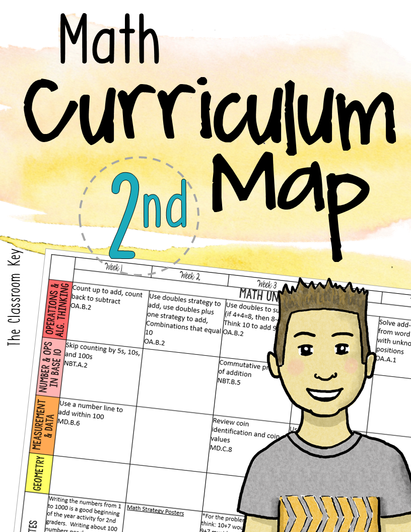 math common core curriculum map for 2nd