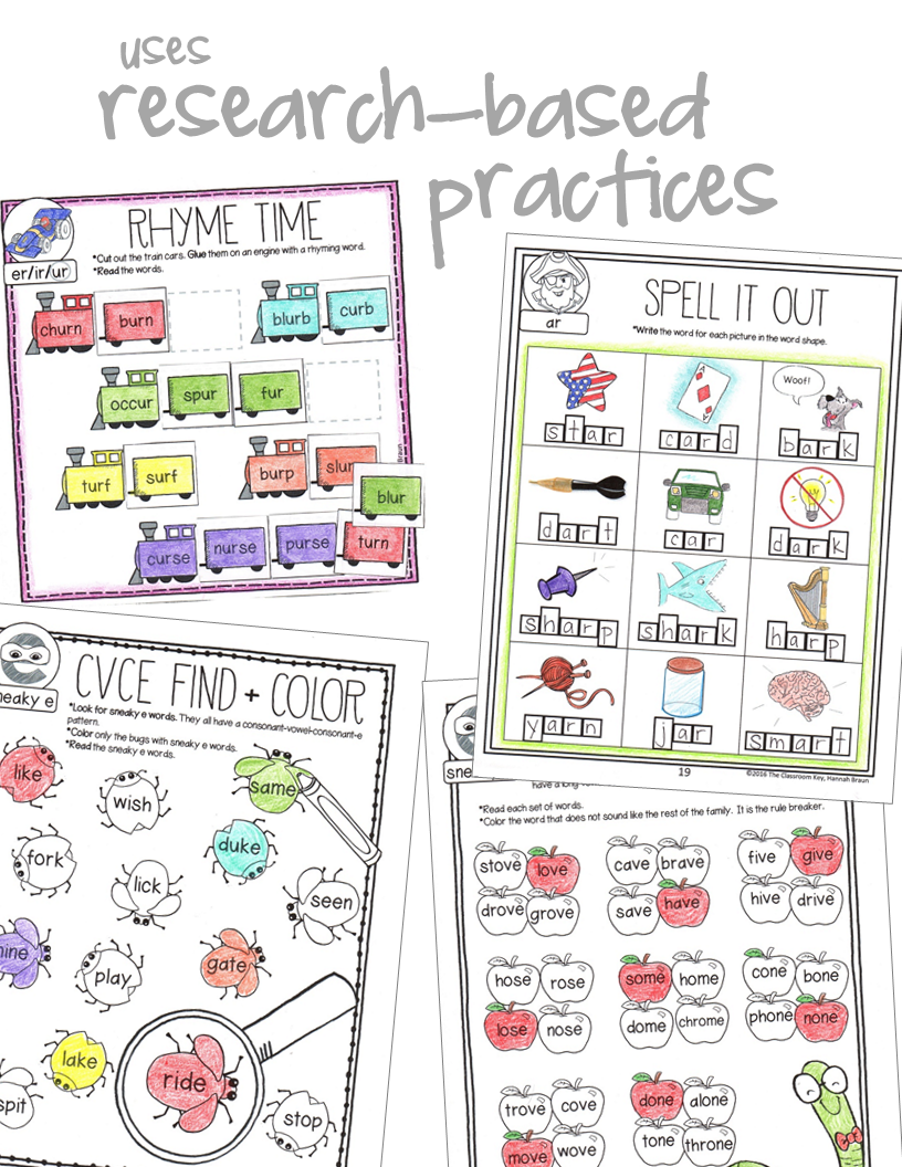 Phonics Unit 2 - The Classroom Key