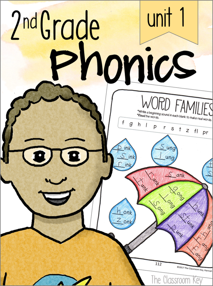 Phonics Mini Books Set 3 - The Classroom Key