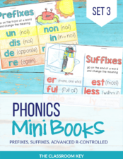 Improve reading skills with phonics mini books. Each page contains word lists that focus on phonics patterns including prefixes, suffixes, advanced r-controlled vowel patterns, and syllable rules