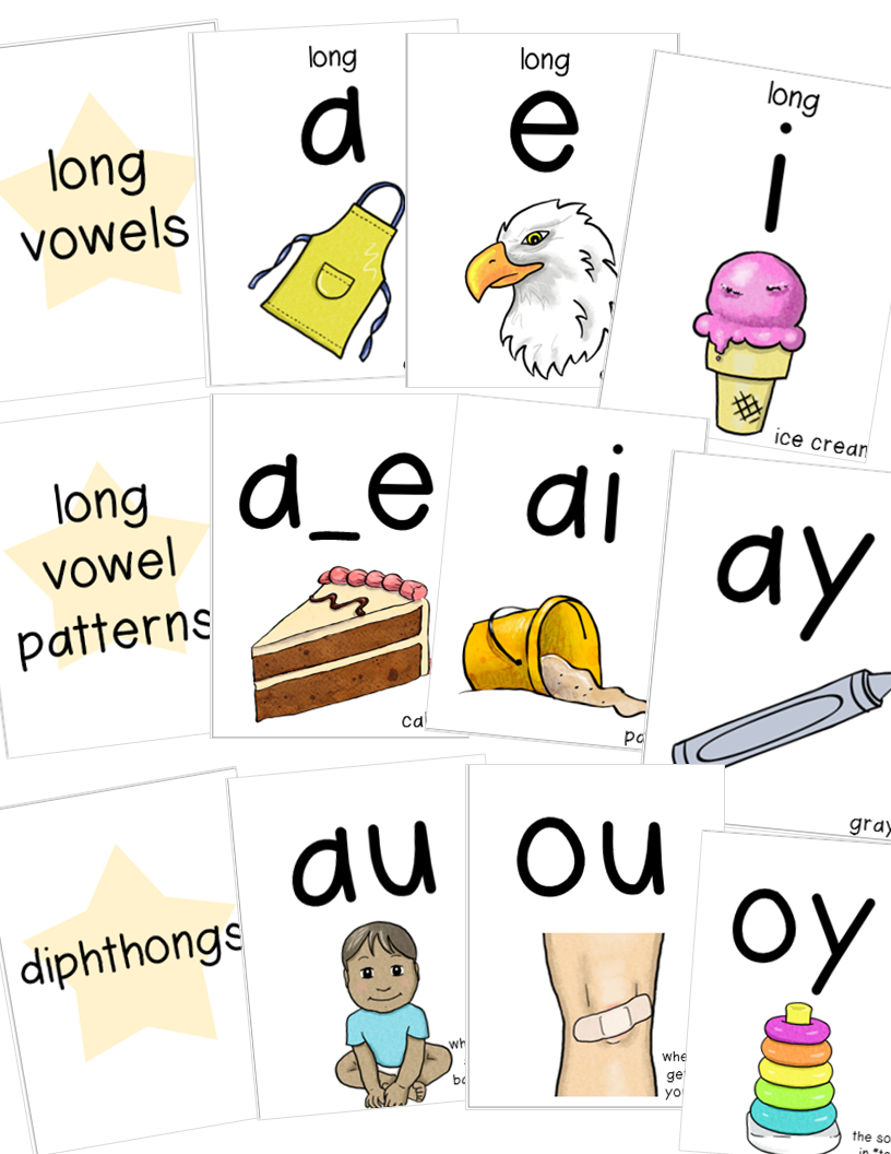 Phonics Flashcards Printable