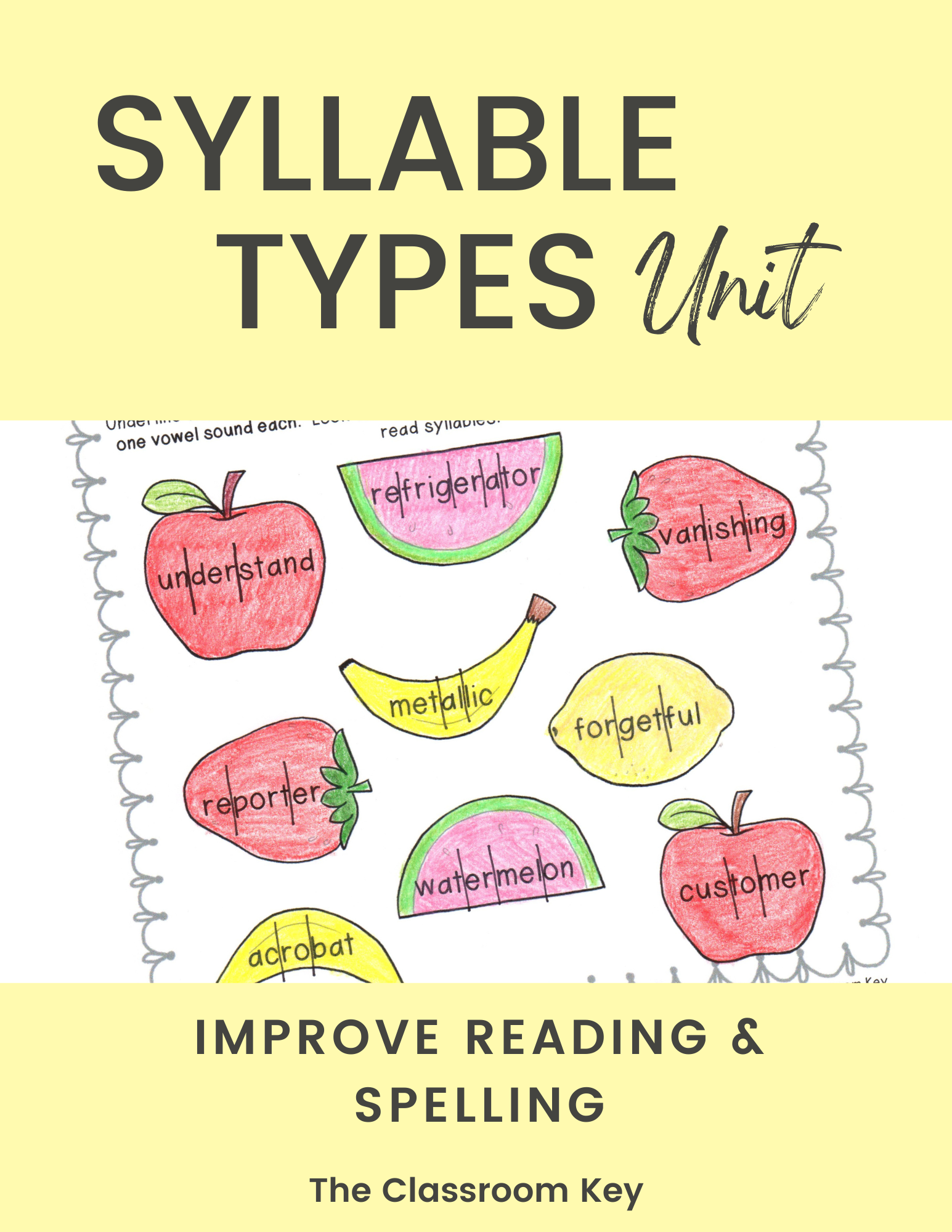 syllable types unit, print-and-go lessons for teaching phonics to 1st, 2nd, and 3rd graders