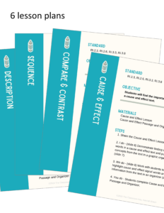 Text Structures Unit | Google - The Classroom Key