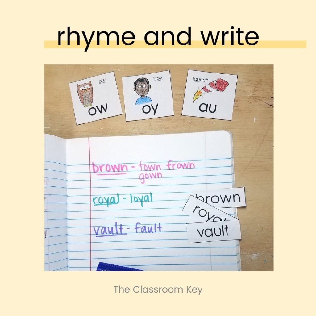 How to Improve Spelling With Simple Word Sort Activities The